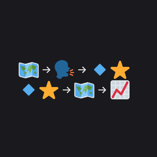 The Critic’s Guild: A Hub For Quality Mapping Feedback
